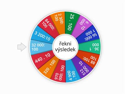 Dělení a násobení 10,100,1 000, 10 000