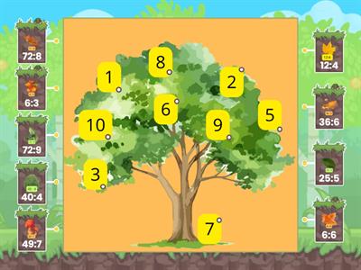 Таблица деления | Математика 