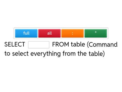 SQL Commands