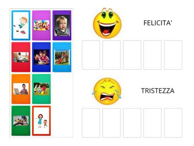 Differenziazione Emozioni (felicità vs tristezza) - Dott.ssa Elena Giacomoni