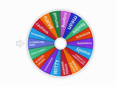 UNIT 1.1 DEFINITIONS  UPPER-INTERMEDIATE