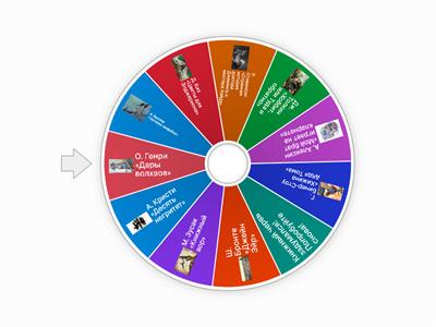 Колесо книжной удачи