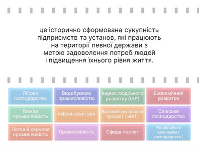 Національна економіка