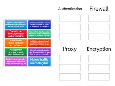 05. Activity 2 Network security 