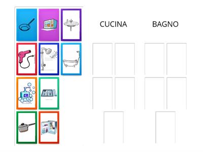 stanze della casa: CUCINA/BAGNO 