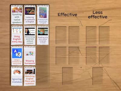 (№2) English (Английский язык)