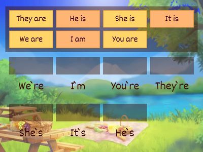 Contractions am is are