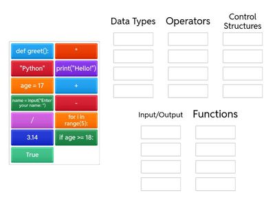 Group the Python Examples