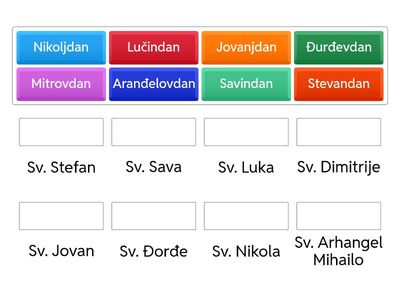 Nazivi slava (Srpski kao strani)