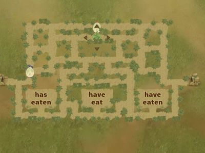 Prime Time 2 / mod 5 / Present Perfect