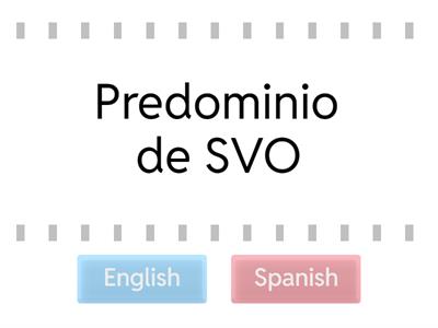diferencias inglés / español