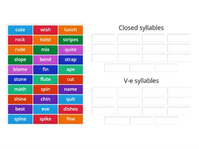 Step 4  Syllable Sort C / V-e