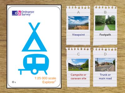 Ordnance Survey Symbols 1