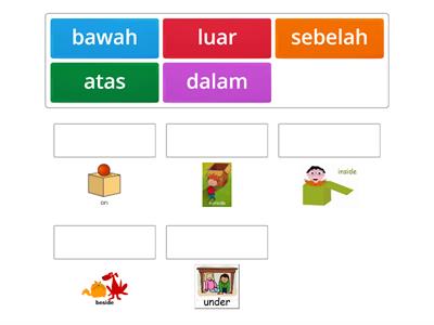 Kata Arah (tepi, atas, bawah, dalam, luar)