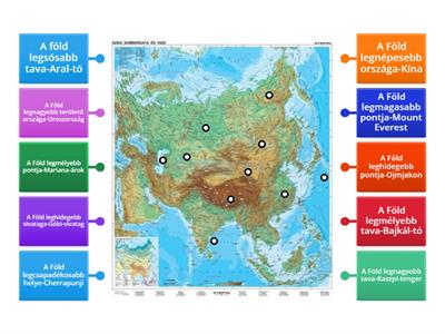 Föld legjei Ázsiában 