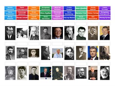 НМТ ІСТОРІЯ УКРАЇНИ ПОРТРЕТИ 2ЧАСТИНА