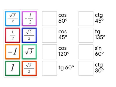  Тригонометрия