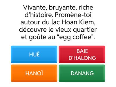 Quiz sur le VIETNAM