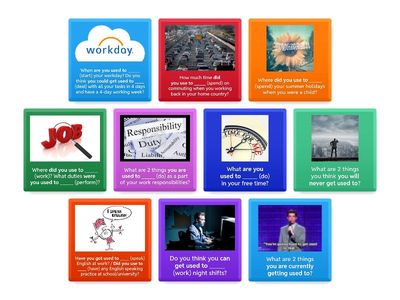 Speaking Practice - used to / be used to / get used to