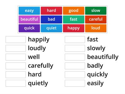 Adverbs of manner 1