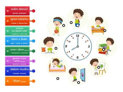 Svakodnevne rutine za decu