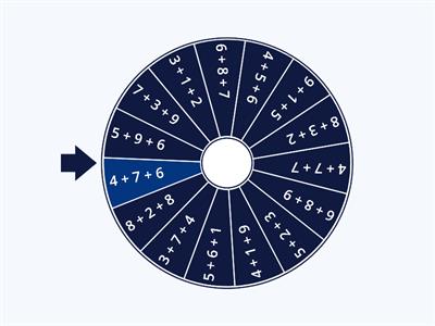 Recapitulation of Addition_ 3 single digits_Grade 1