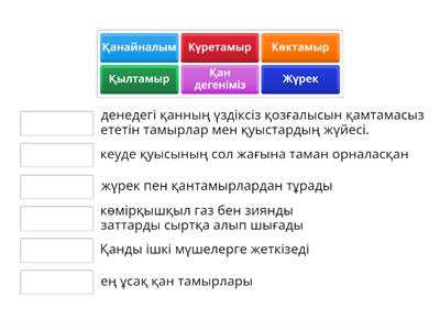 қанайналым