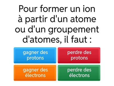 Comment se forment les ions ?