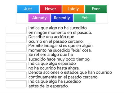 Yet, already, just, recently, lately, ever, never