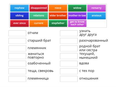 ОГЭ Macmillan vocabulary