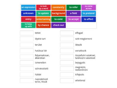 Pioneer Pre 3b Neologisms