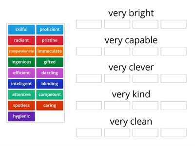 IELTS Synonyms