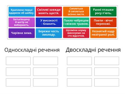 Двоскладні та односкладні речення, 8 клас