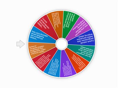 MATEMATIKA KELAS V PENGUMPULAN DATA