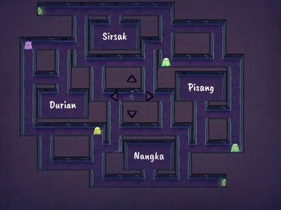 Tes Pengolahan Bahan Pangan Buah Sehat