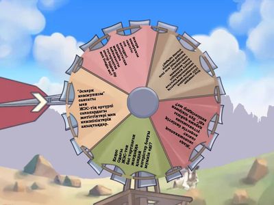 Әскери коммунизм үй тапсырмасы