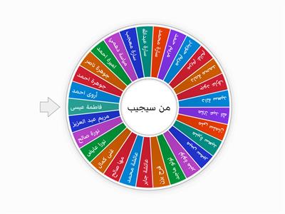  عجلة الاسماء