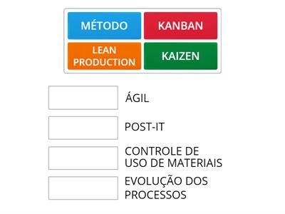 Modelo Japonês