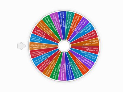 países y geografía