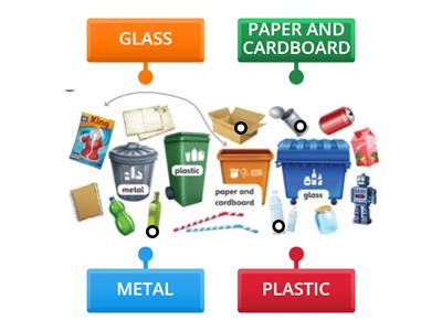 RECYCLE MATERIALS ADAPTED