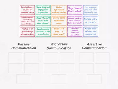 Communication Styles