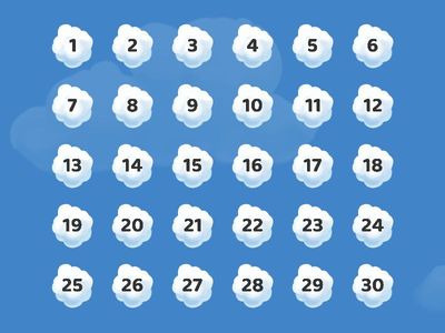 Szóelőhívás T hanggal 1