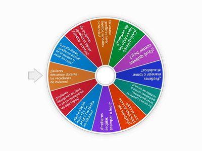 Querer / Preferir Question & Answer Activity