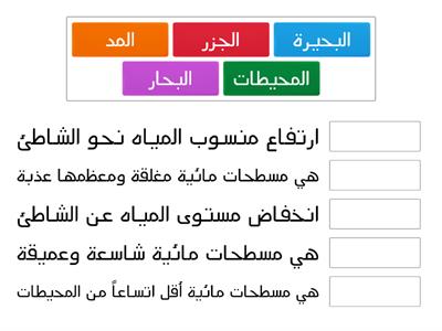  مراجعة المسطحات المائية 2