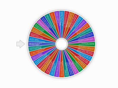 Отделка поверхностей сухим способом 