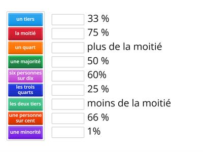 Teens A2.4 - Les proportions et les pourcentages