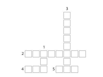 Computador - Componentes