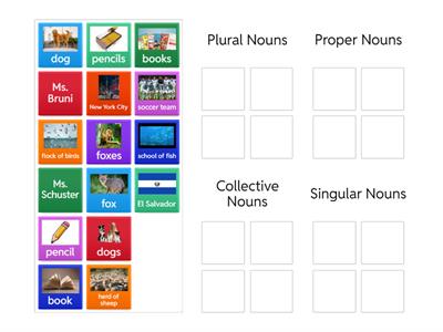 Nouns Review HMH G2 Grammar