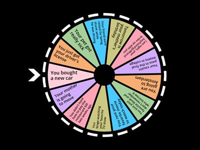 Good news or bad news?