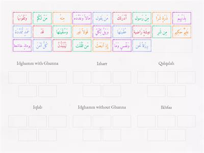    Noon Sakinah and Tanween